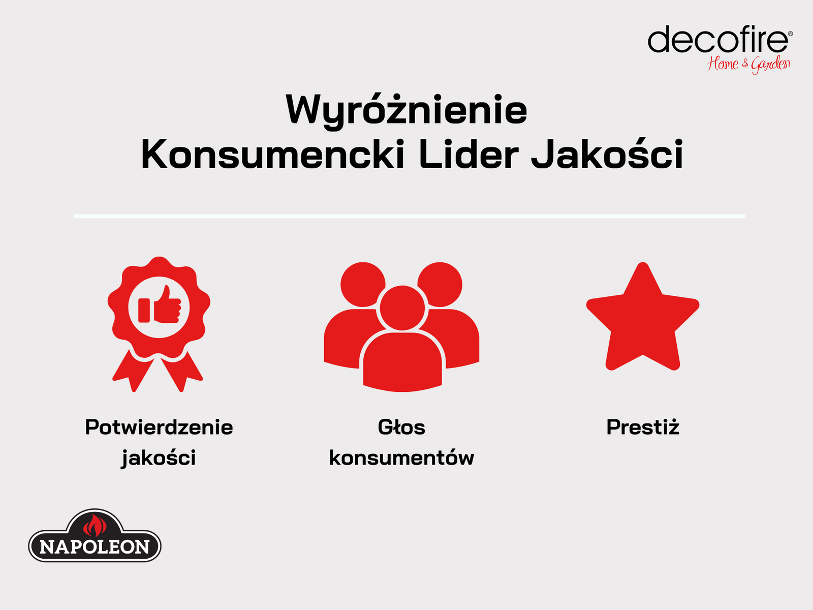 Czym jest wyróżnienie Konsumencki Lider Jakości 2025?