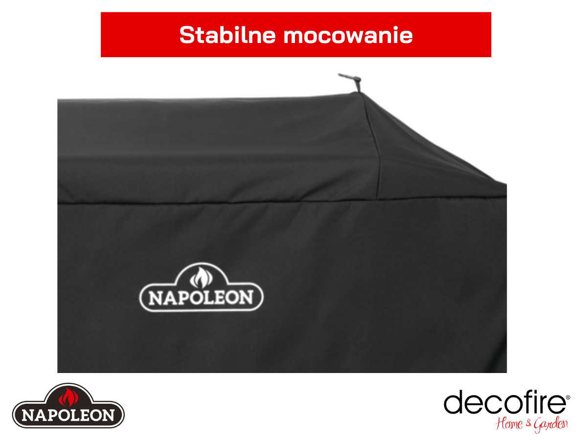 Stabilne mocowanie