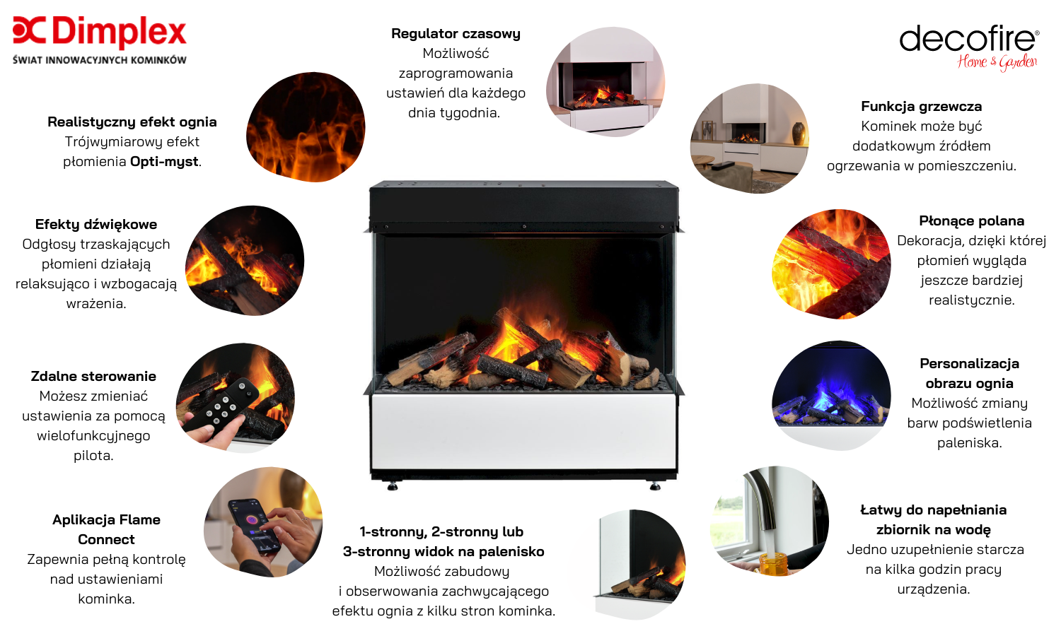 Dimplex wkład kominkowy 3 Step Multi Opti-myst