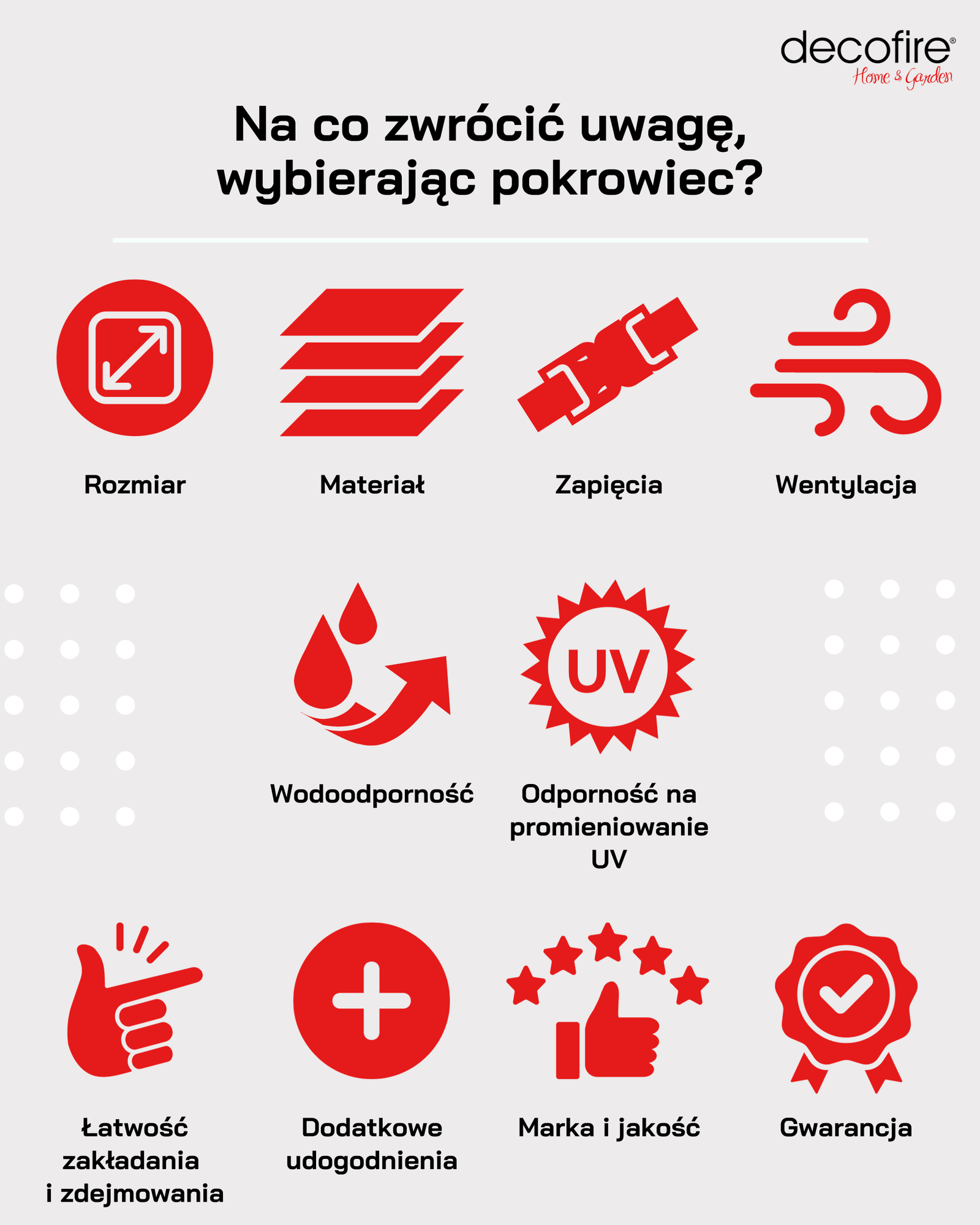 Jaki pokrowiec na grilla kupić?