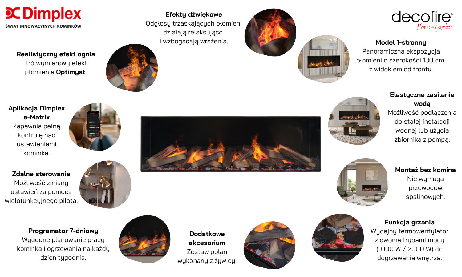 Dimplex kominek elektryczny e-MatriX 1300-400 I cechy