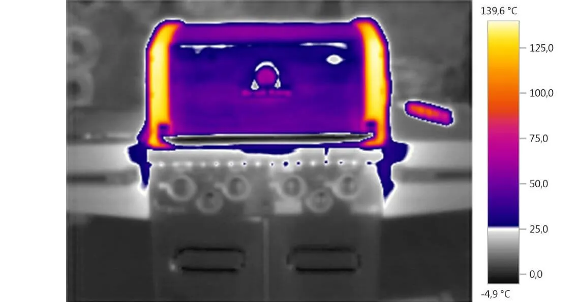 Izolacja termiczna w grillach gazowych Broil King
