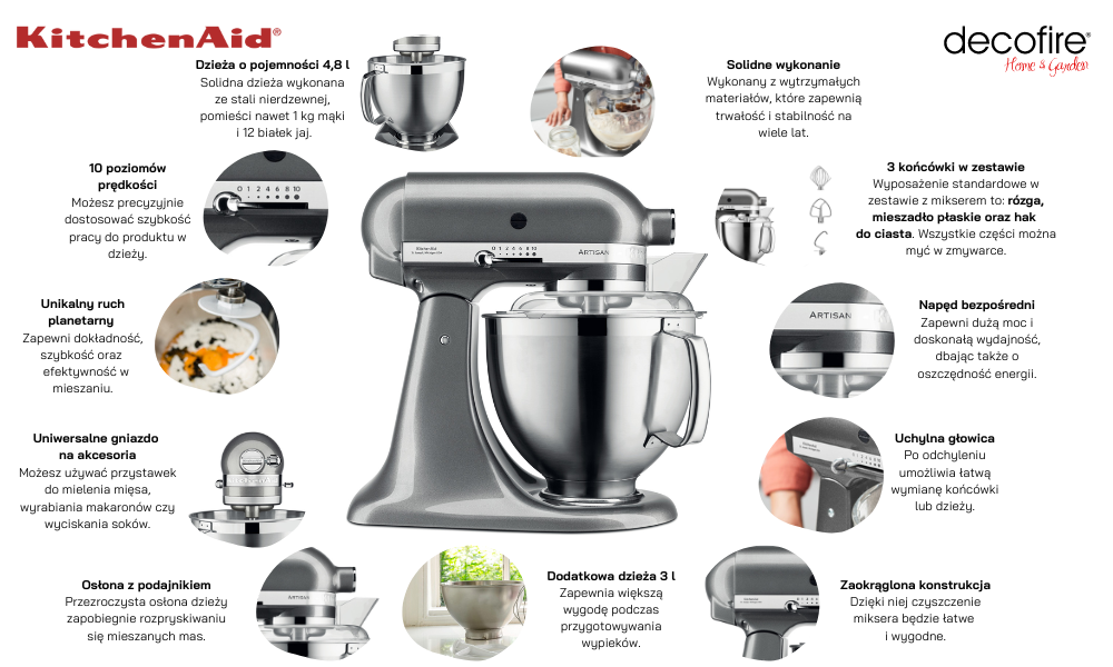 Mikser Artisan 5 Medallion Silver 4,8 l KitchenAid opis