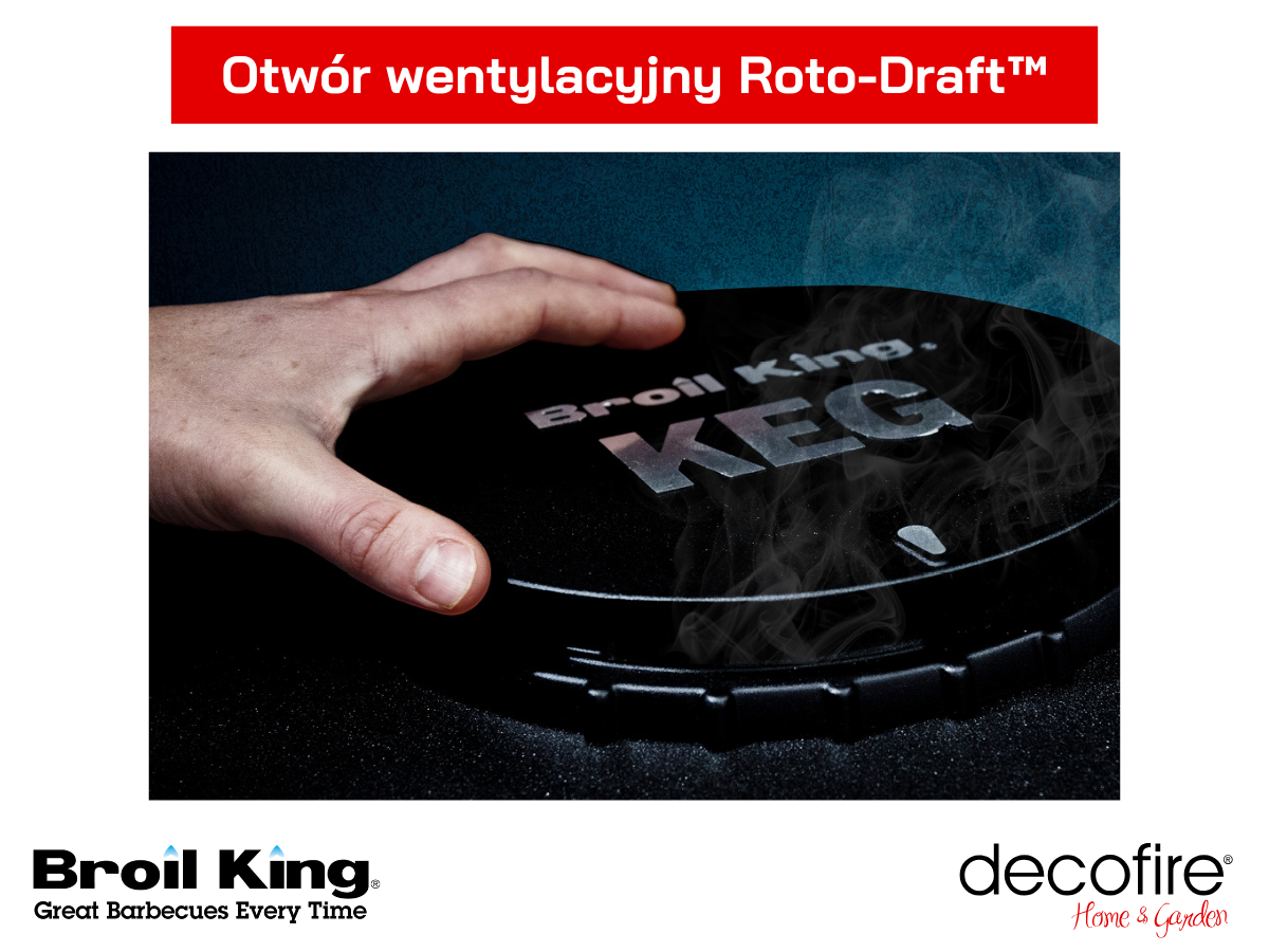 Żeliwny otwór wentylacyjny Roto-Draft™ – kontrola przepływu powietrza