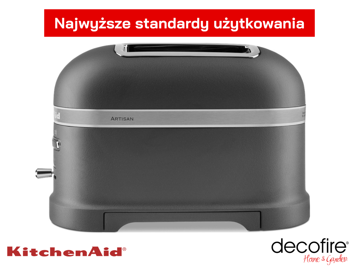 Najwyższe standardy użytkowania