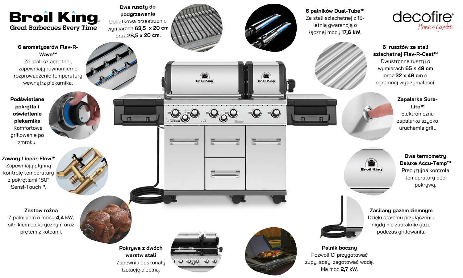 Grill gazowy Broil King Imperial S 690 na gaz ziemny funkcje