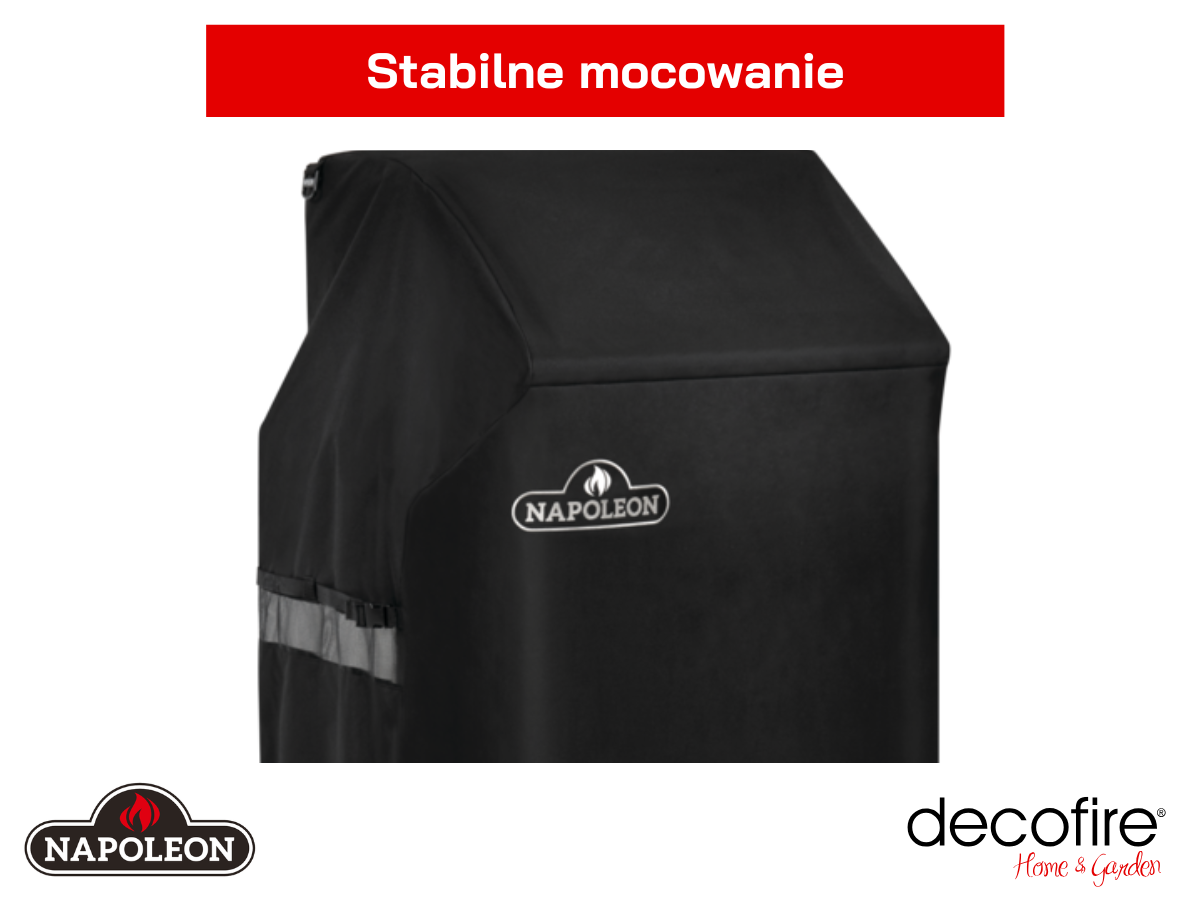 Stabilne mocowanie