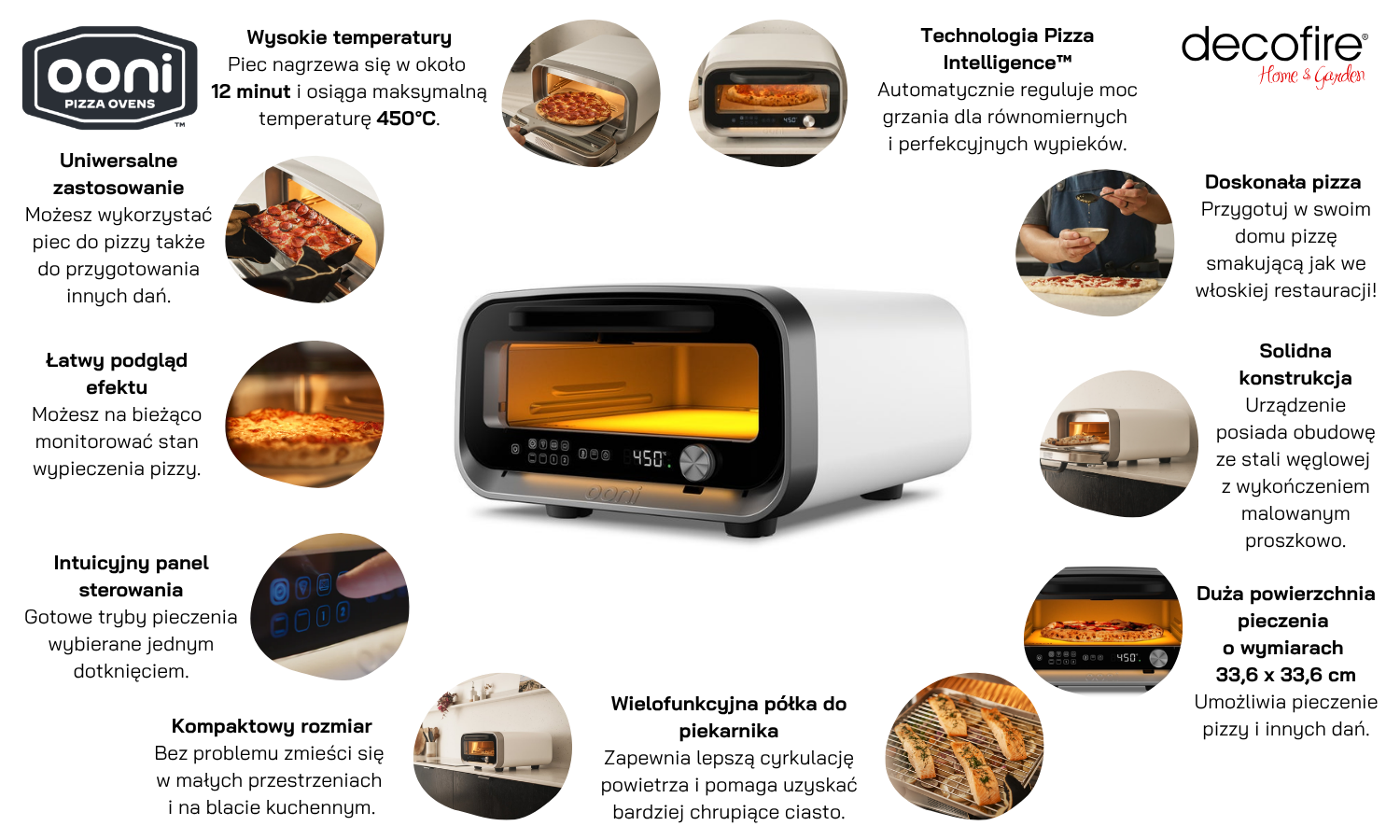 Ooni Volt 2 Polar White elektryczny piec do pizzy cechy
