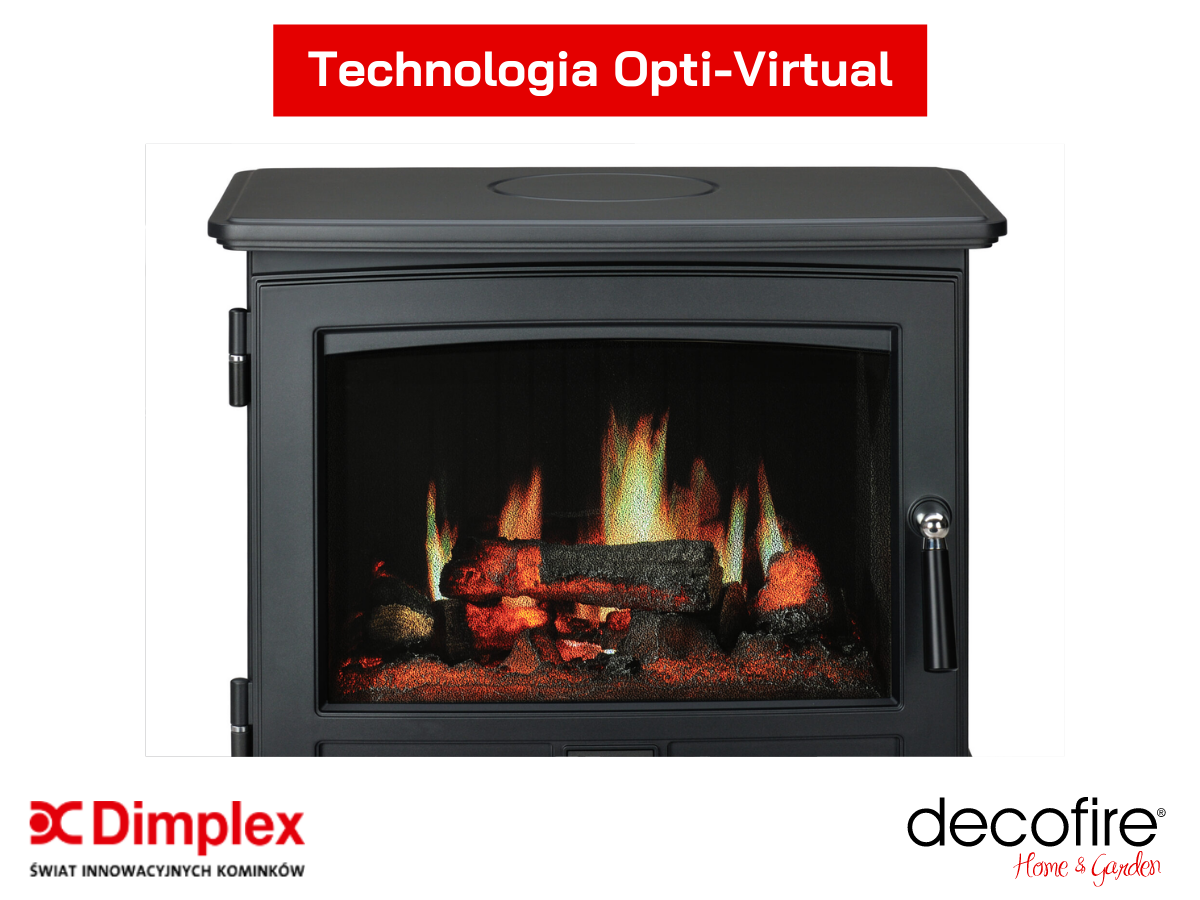 Technologia Opti-Virtual