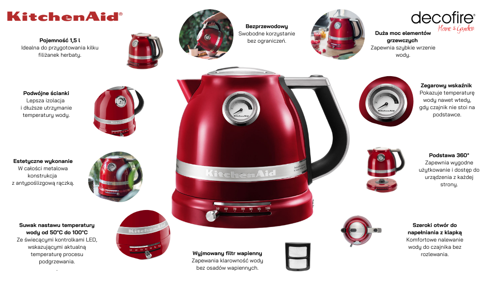 Czajnik Artisan 1,5 l Candy Apple KitchenAid (5KEK1522ECA)