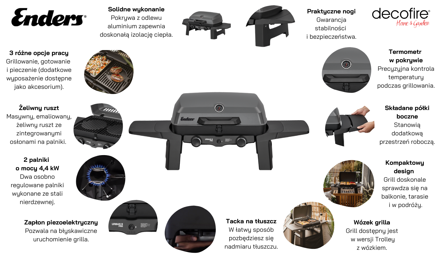 Grill gazowy Enders Urban II PRO (2062)