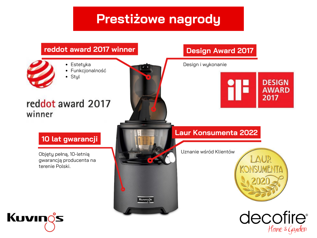 Prestiżowe nagrody wyciskarka wolnoobrotowa Kuvings Evo820 Plus