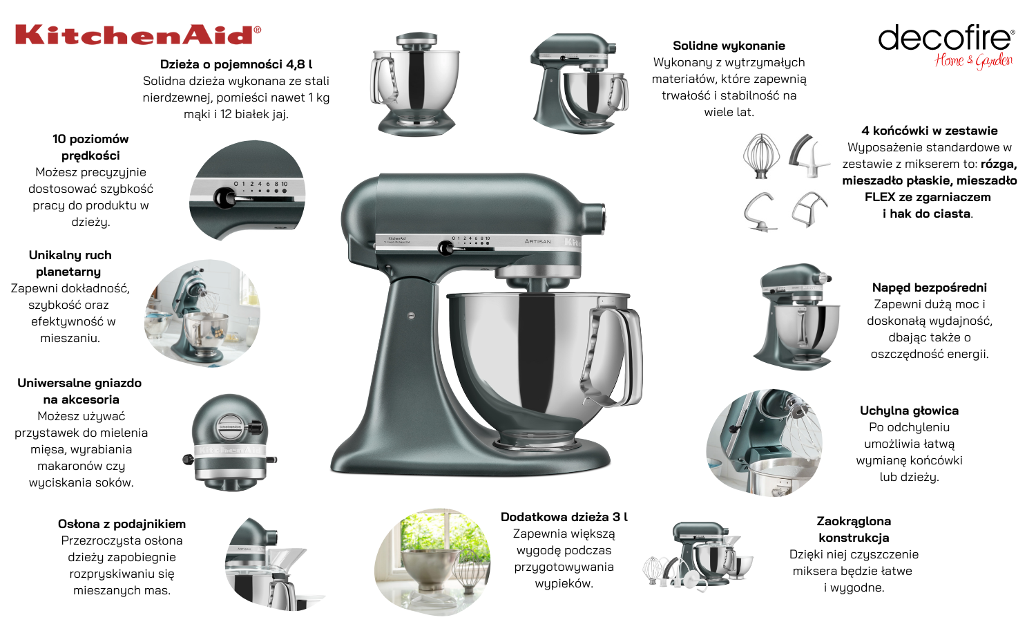 Mikser Artisan 5 Juniper 4,8 l KitchenAid (5KSM175PSEJP)