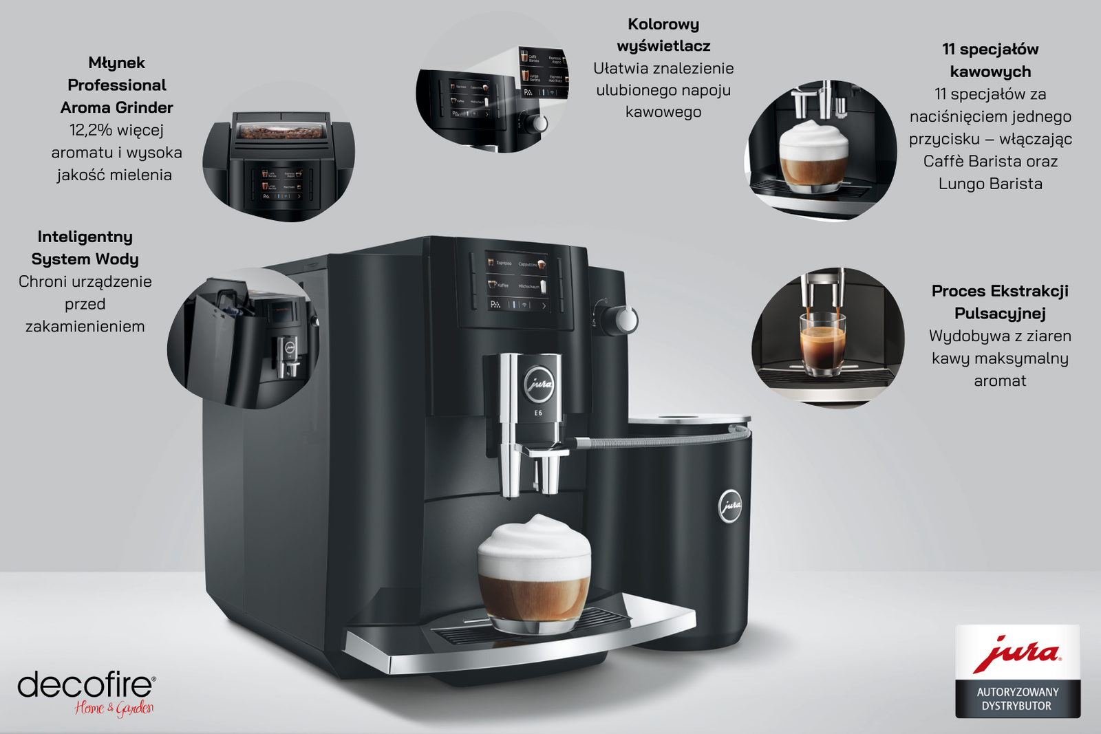 Ekspres do kawy Jura E6 Piano Black (EB)