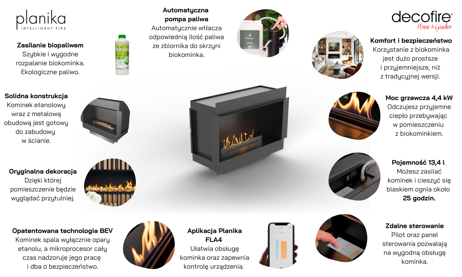 Biokominek Planika FLA 4+ 790 mm + Forma 1000 Fireplace