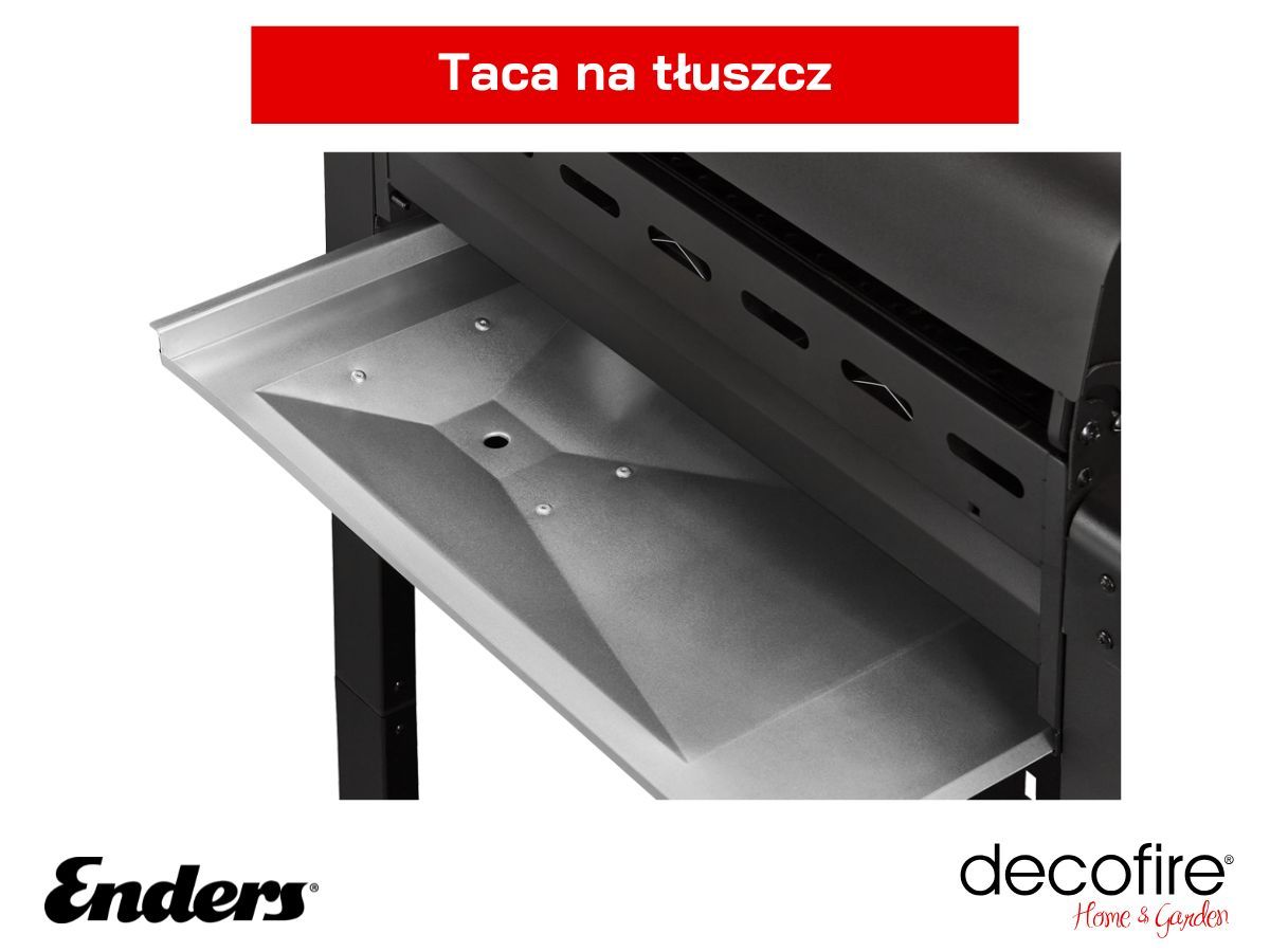 Proste czyszczenie – wyjmowana taca na tłuszcz