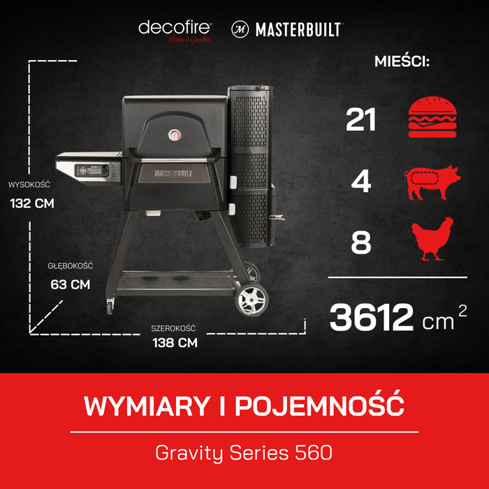 EKSPOZYCJA !!! OSTATNIA SZTUKA !!! Gravity Series 560 cyfrowy grill węglowy + wędzarnia Masterbuilt ⭐ GRATISY!