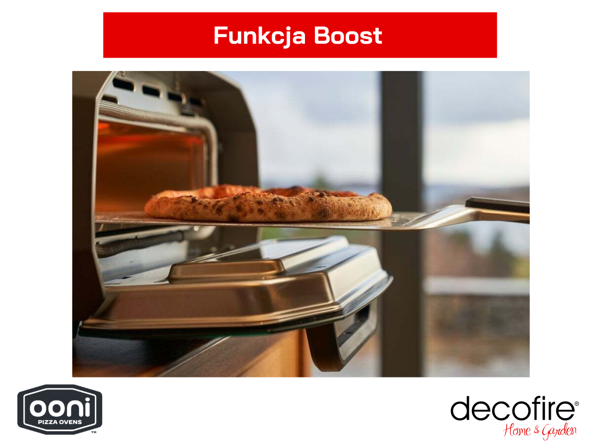 Funkcja Boost