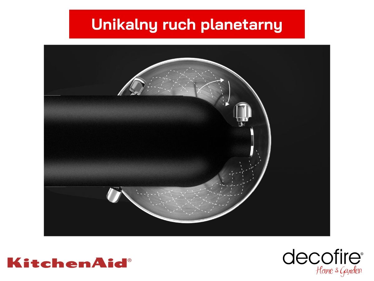 Unikalny ruch planetarny – aż 59 punktów styku
