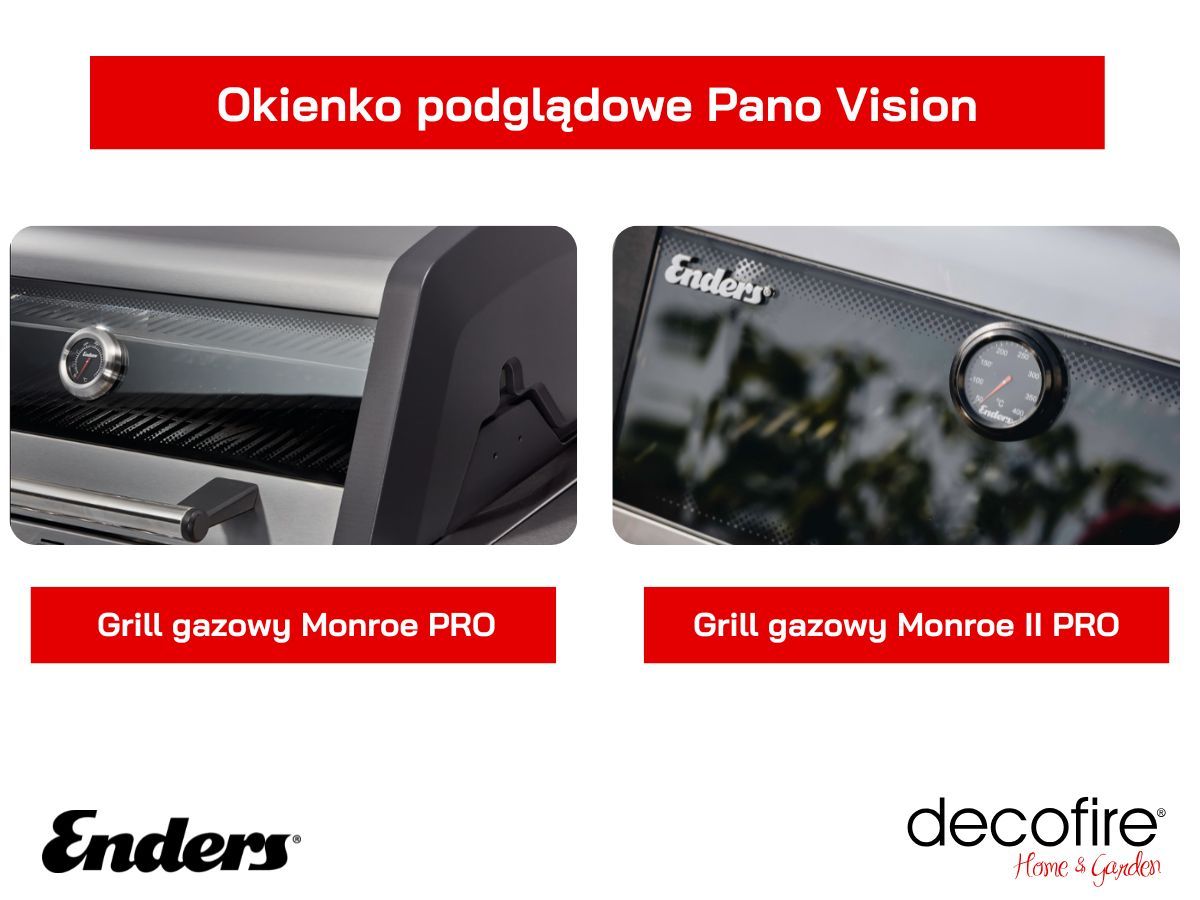 Większa szyba Pano Vision ze zintegrowanym termometrem