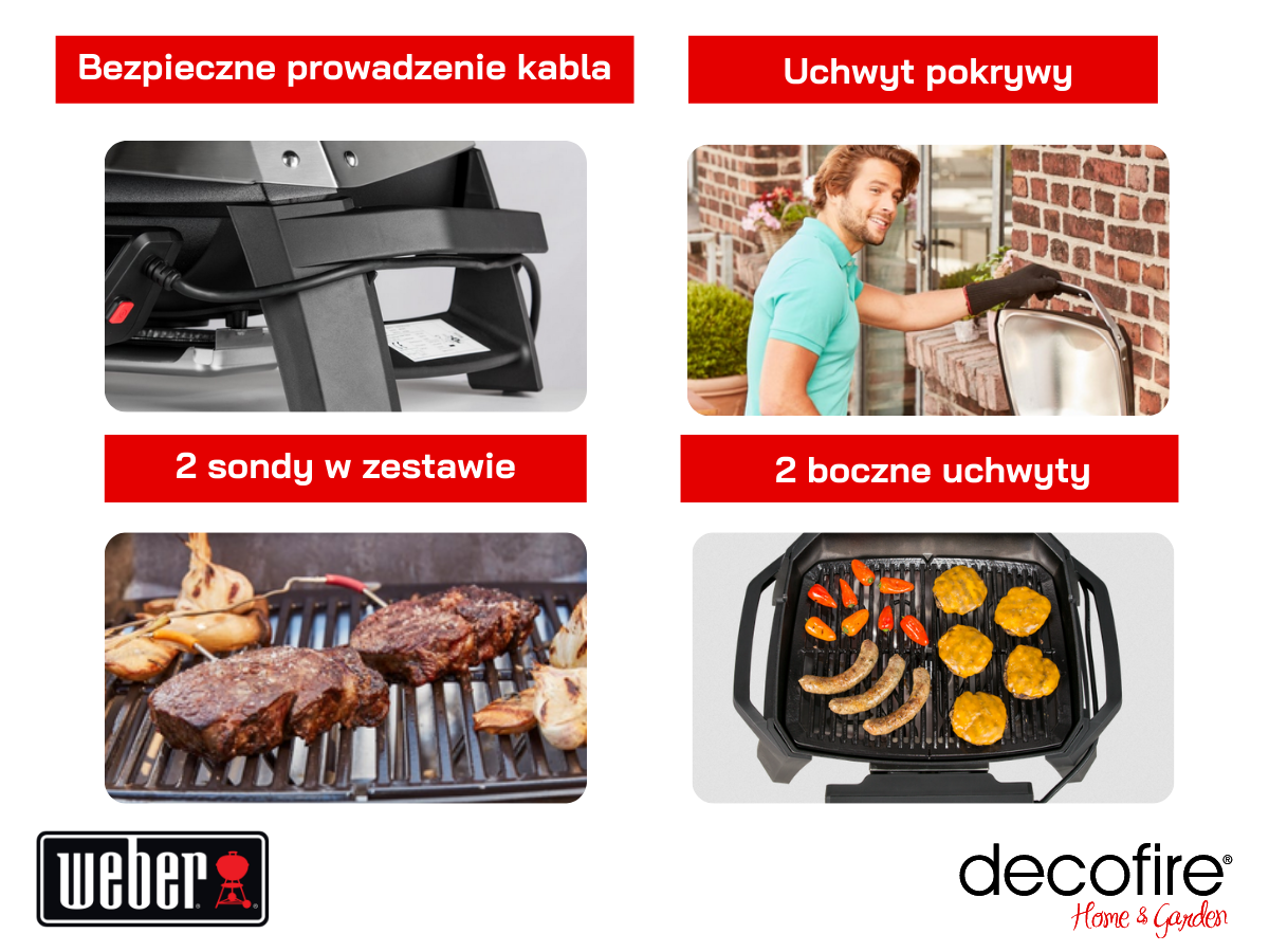 Dodatkowe elementy