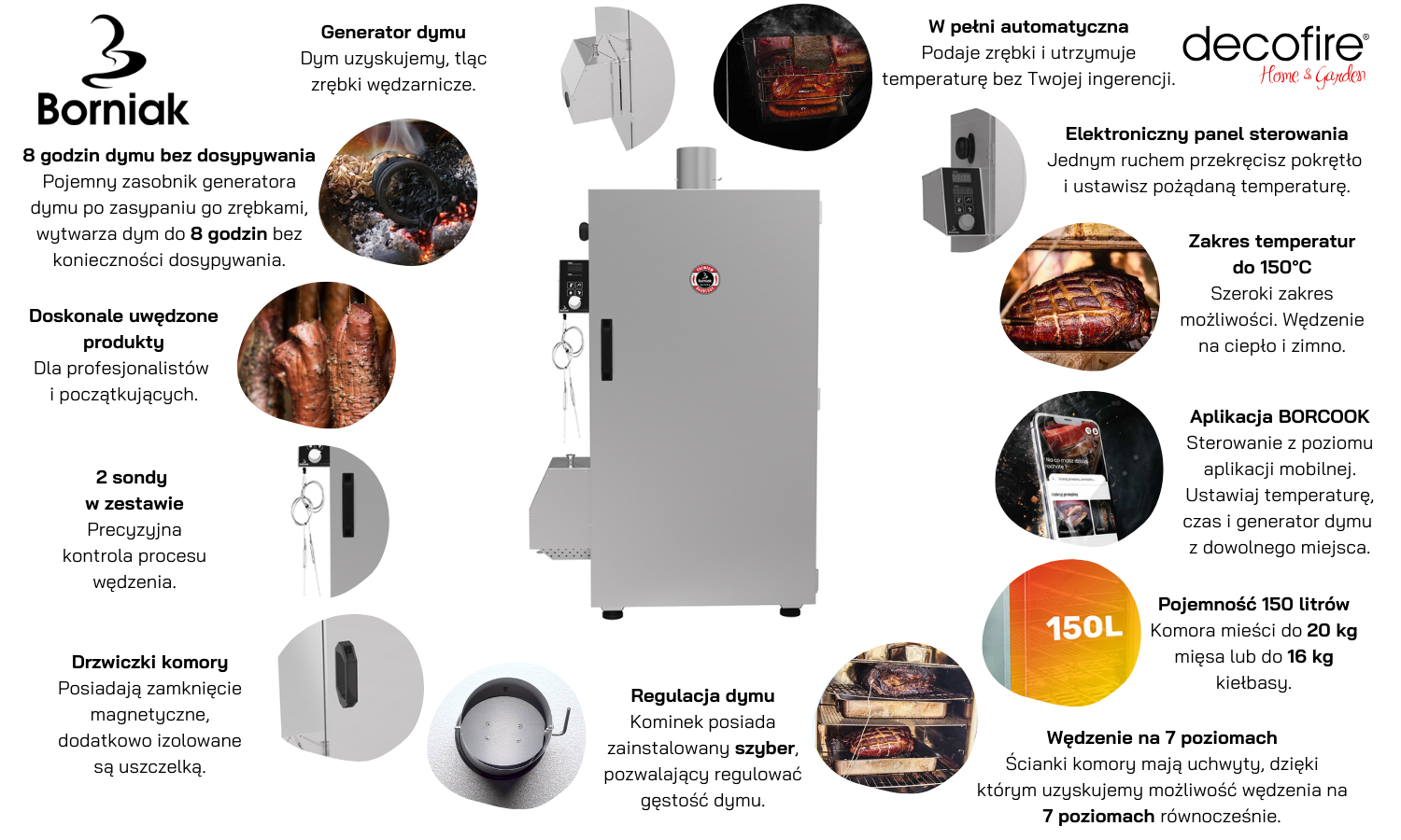 Wędzarnia domowa Borniak 150 BBQ INOX Wi-Fi