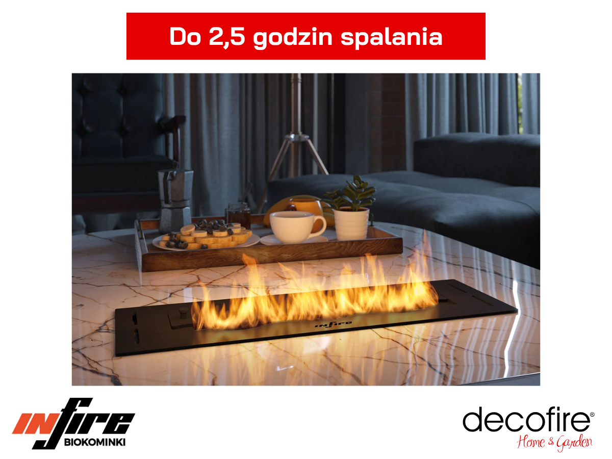 Długi czas pracy i optymalne spalanie