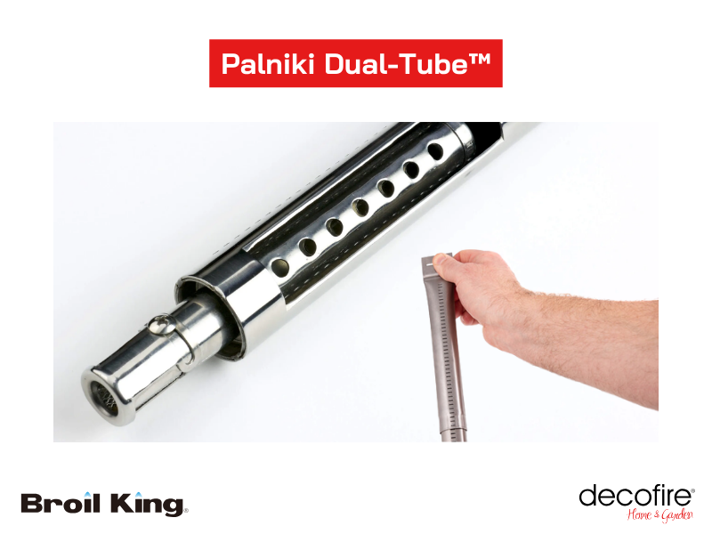 Technologia: Palniki Dual-Tube