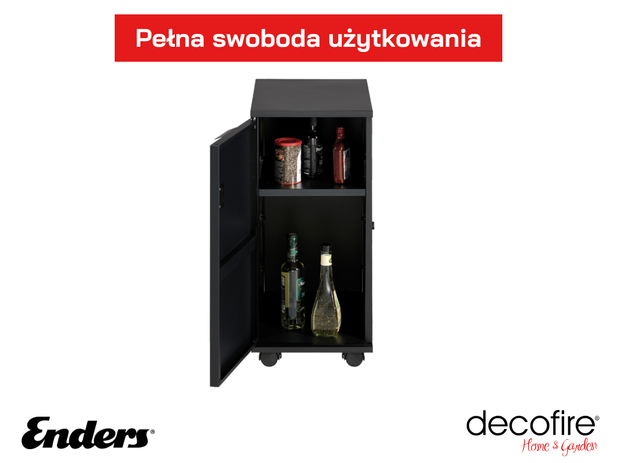 Pełna swoboda użytkowania – solidne koła