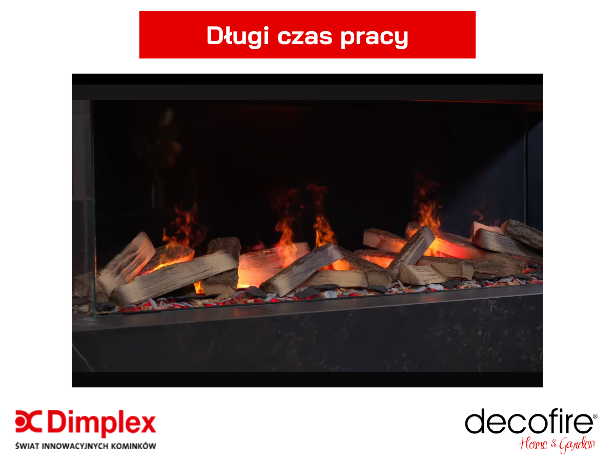 Elastyczne zasilanie wodą
