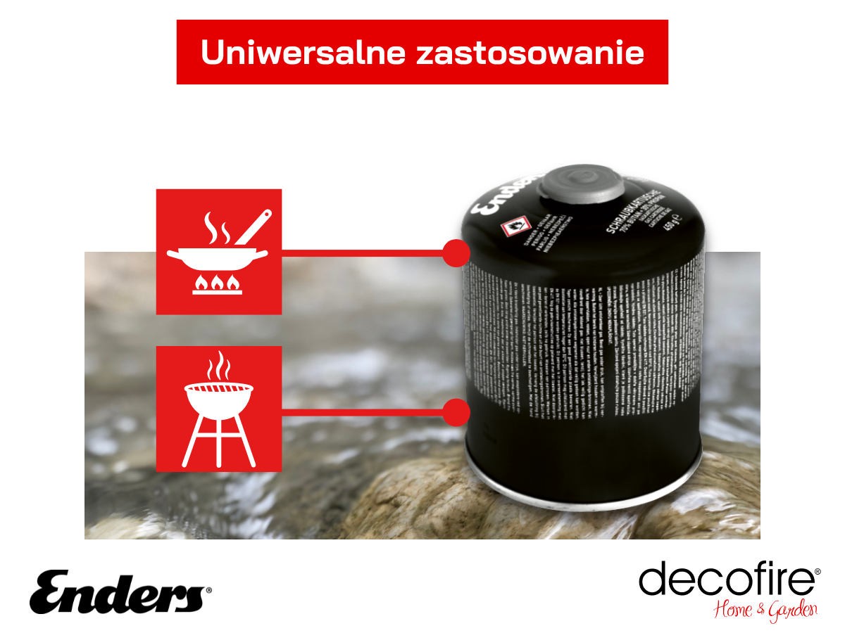 Uniwersalne zastosowanie