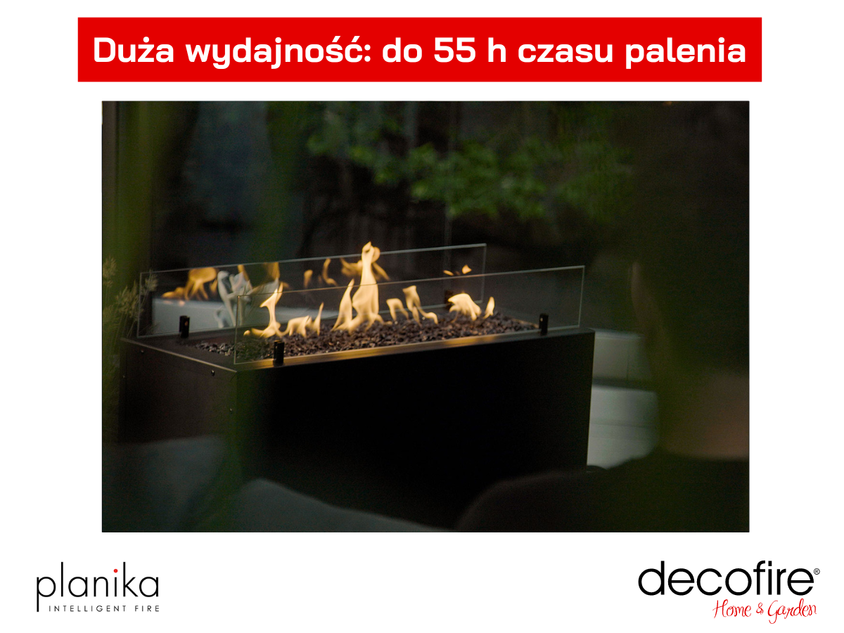 Czas palenia w kominku Planika RIO