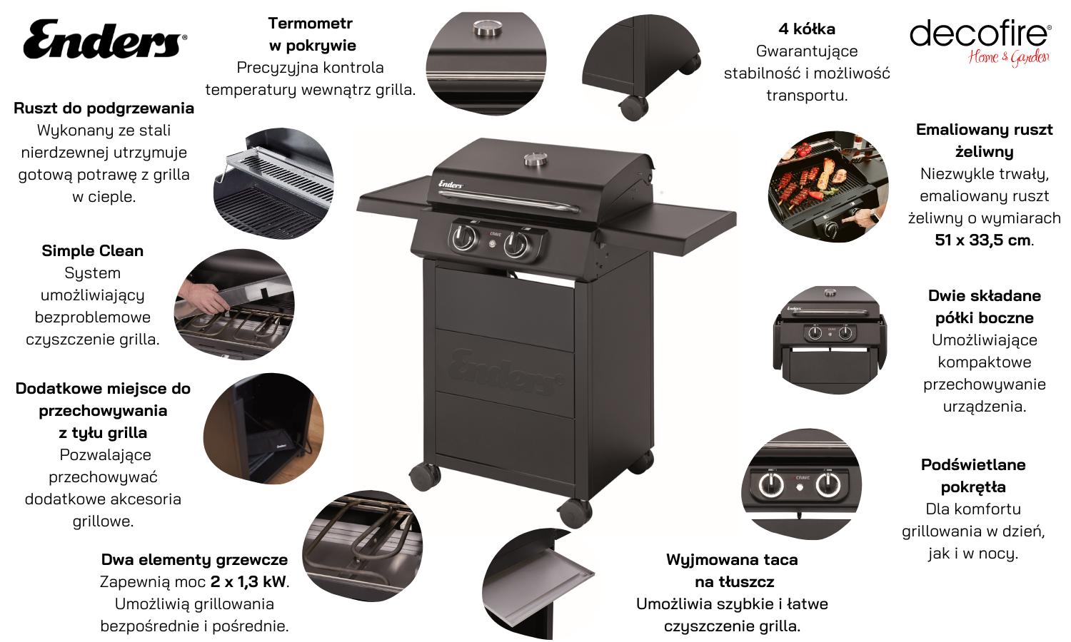 Grill elektryczny Enders eCrave 2