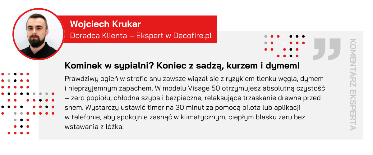Opinia eksperta o kominku w sypialni