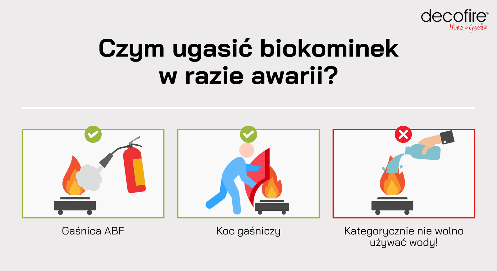 Czym ugasić biokominek w razie awarii?