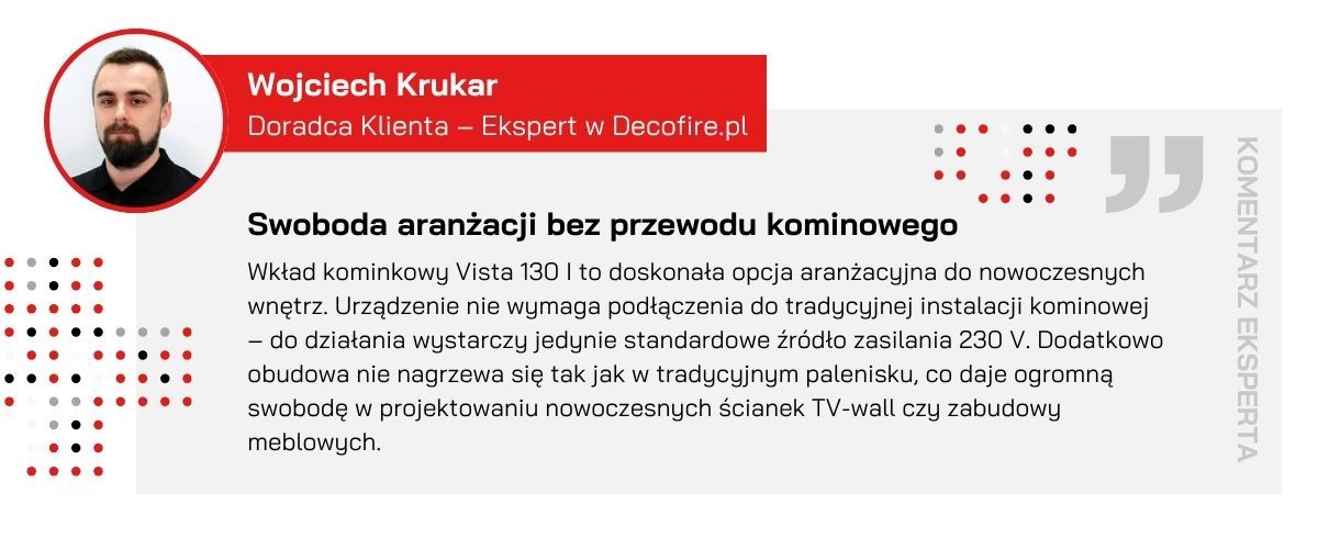 Czy kominek można zamknąć w szczelnej, hermetycznej zabudowie?