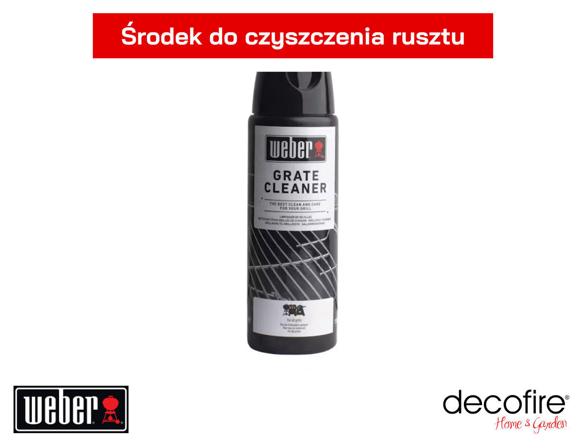 Środek do czyszczenia rusztu