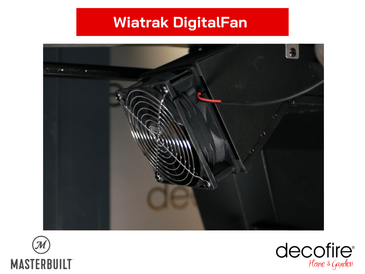 DigitalFan