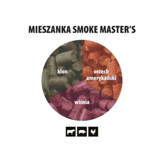 Pellet Smoke Master's Klon Orzech Wiśnia 1,36 kg Broil King (63330)