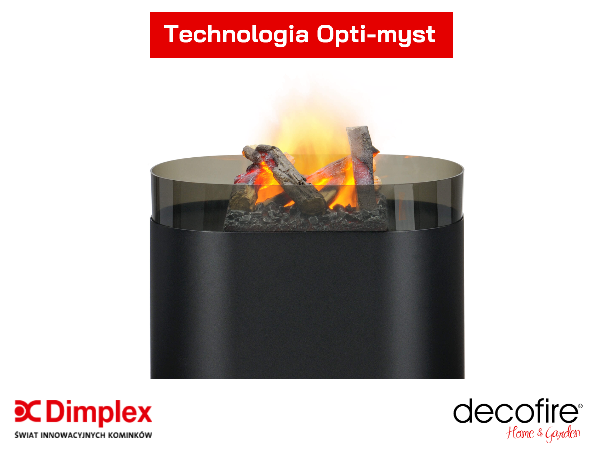 Technologia Opti-myst