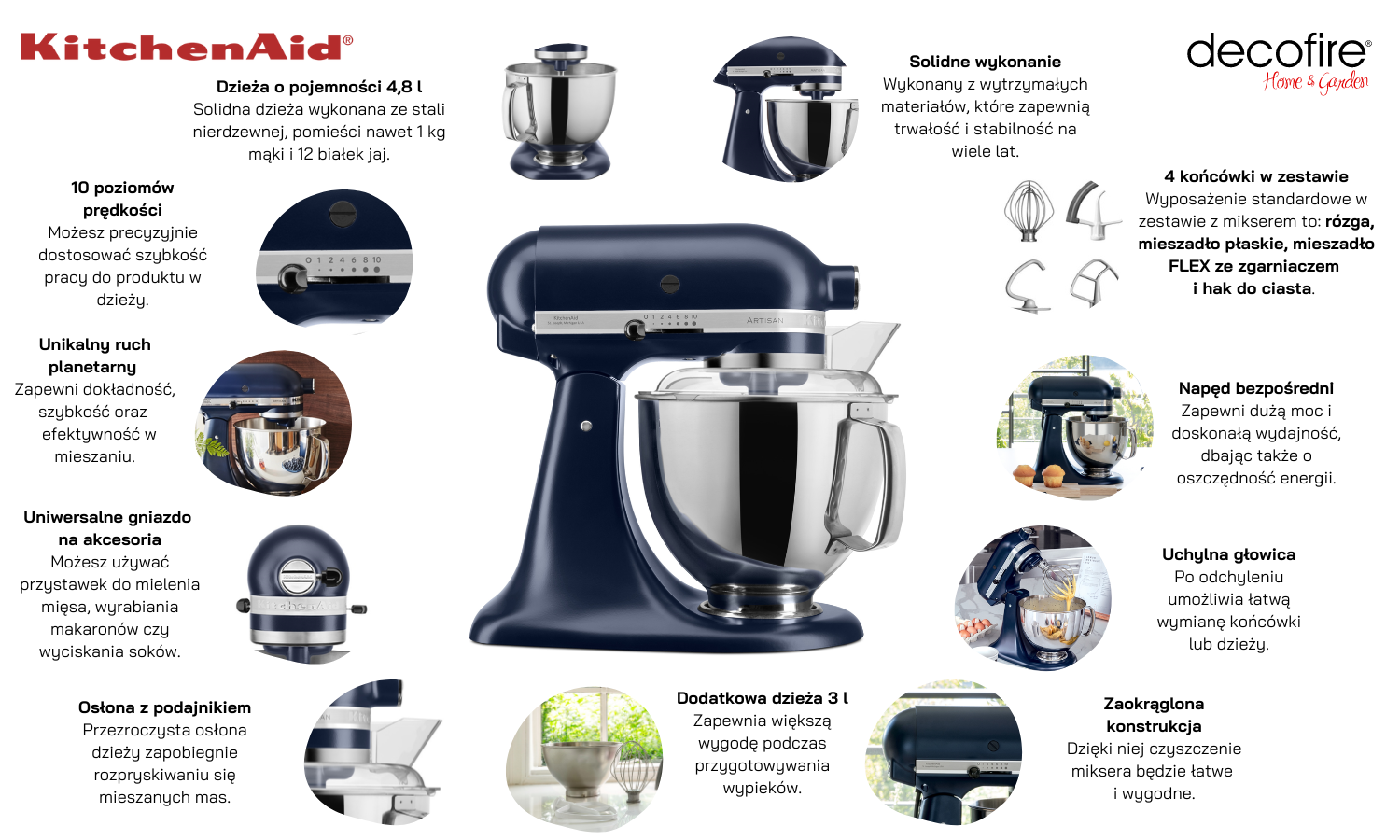 Mikser Artisan 5 Ink Blue 4,8 l KitchenAid (5KSM175PSEIB)