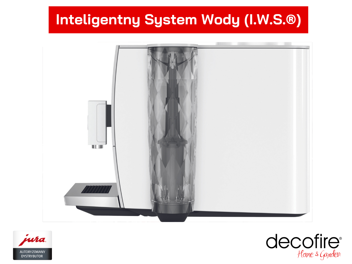 Inteligentny System Wody w ekspresie Jura ENA 4 