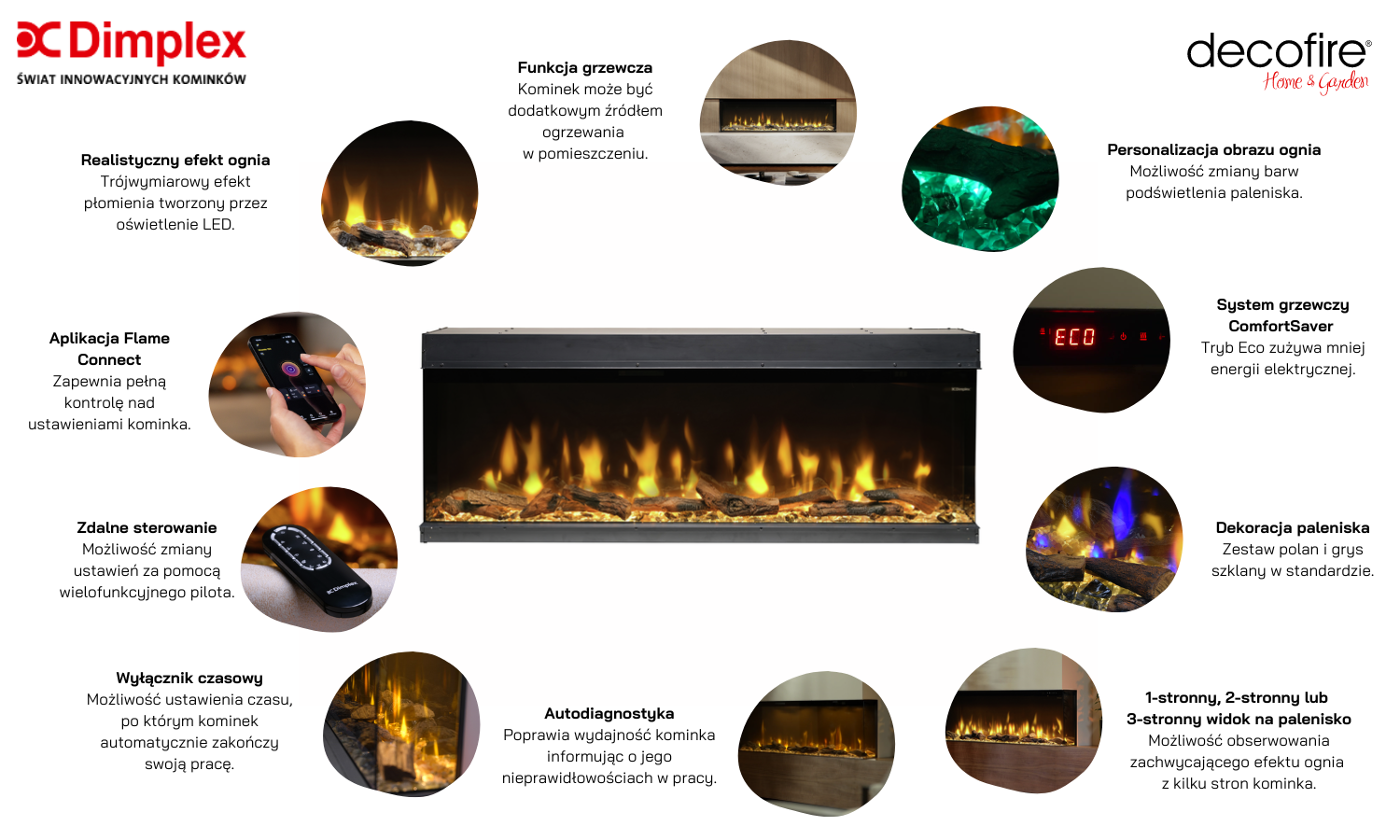 Dimplex kominek elektryczny do zabudowy Ignite Bold 60"