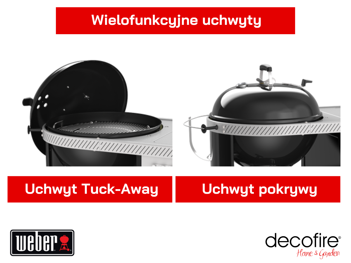 Wielofunkcyjne i bezpieczne uchwyty