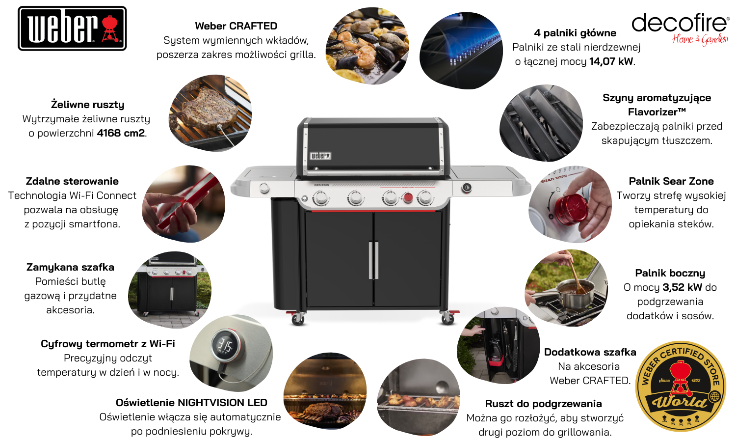 Grill gazowy Weber Genesis EPX-435W cechy