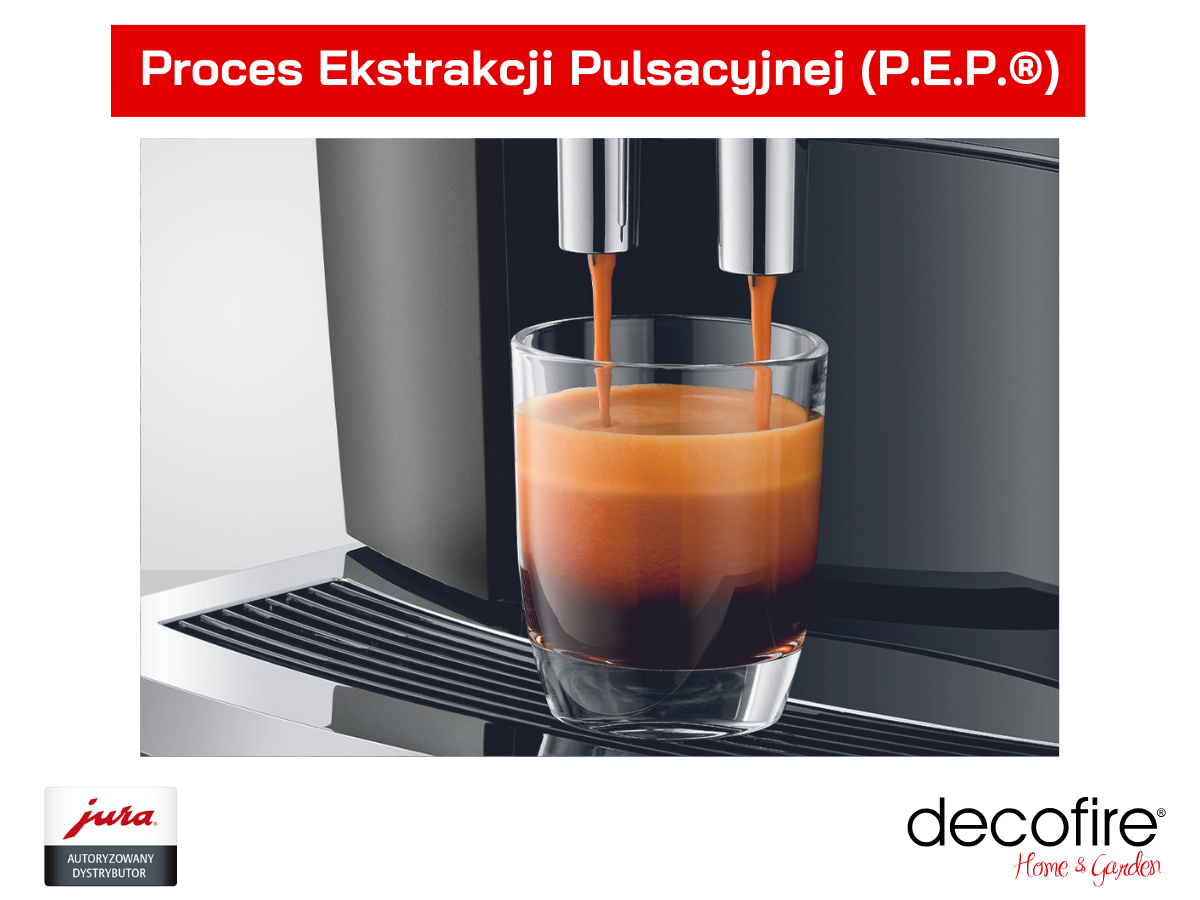 Technologia P.E.P. Jura