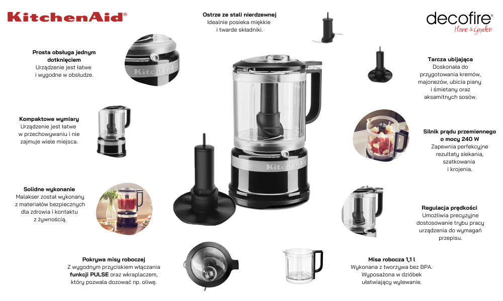 Malakser MINI 1,1 l Onyx Black KitchenAid (5KFC0516EOB)