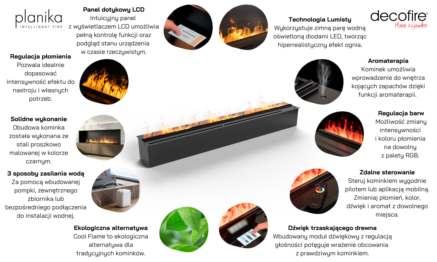 Wodna kaseta kominkowa Planika Cool Flame PD PRO 2000 cechy