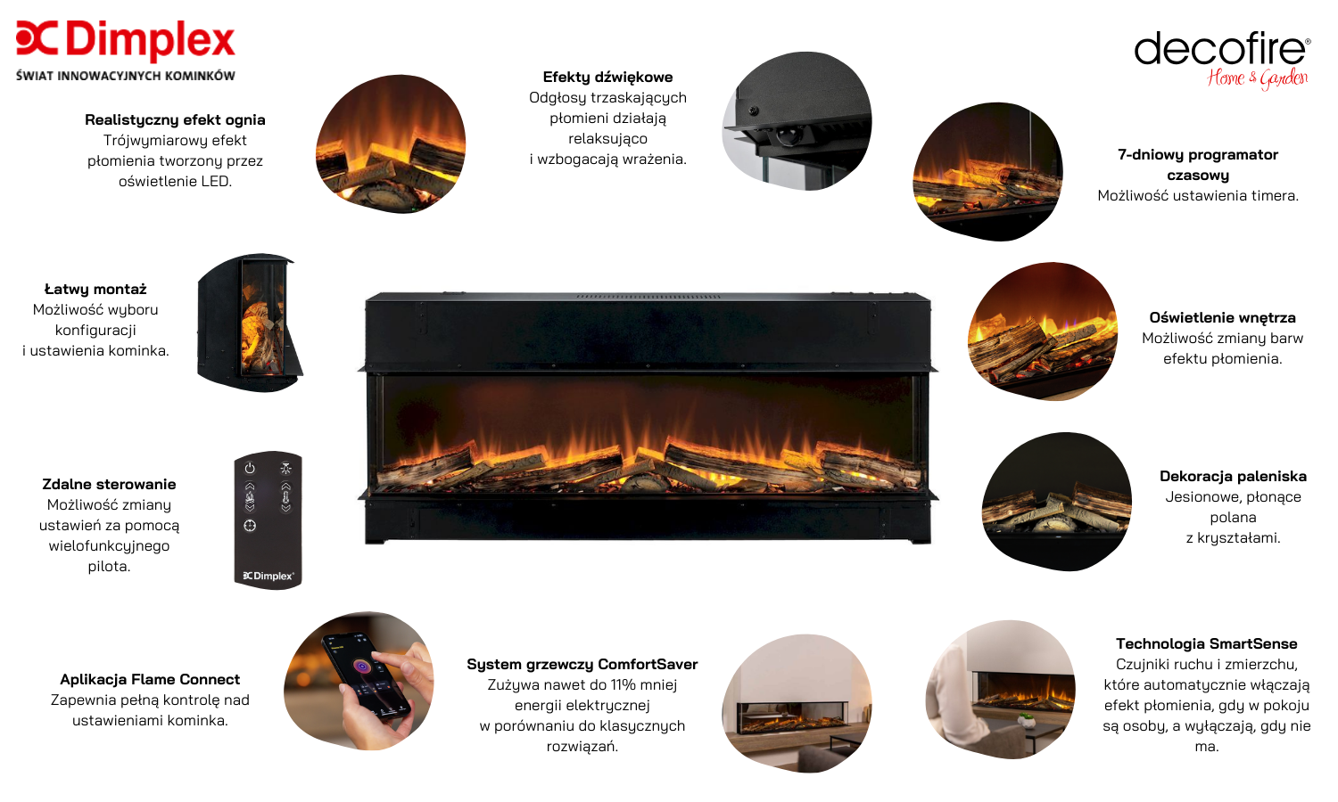 Dimplex kominek elektryczny do montażu ściennego Vivente Plus 150