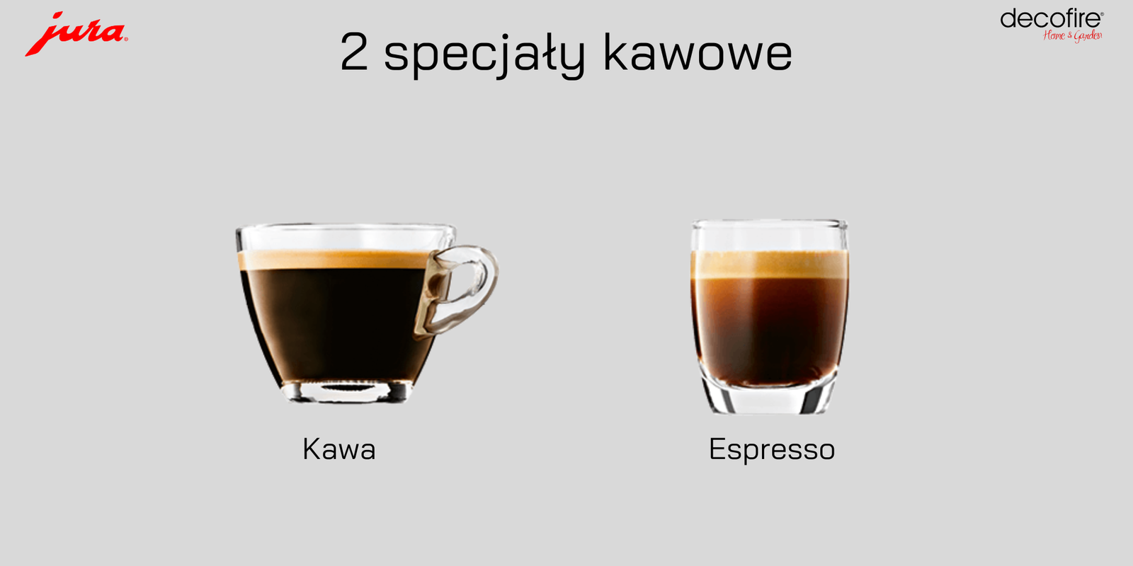Specjały kawowe w ekspresie Jura ONO